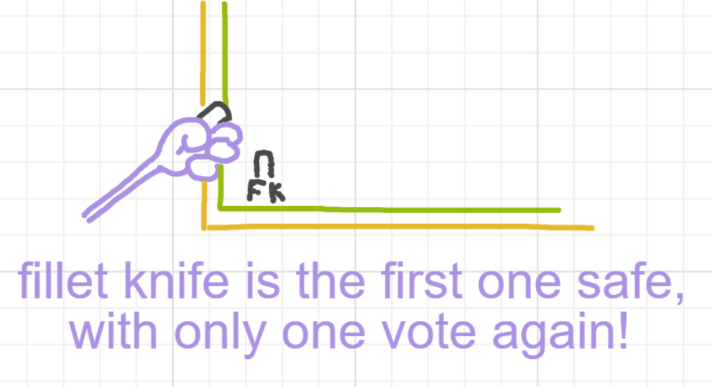 A panel from What's The Point, episode five of the Board Boards object show by Furretwalk/WalkingFurret.